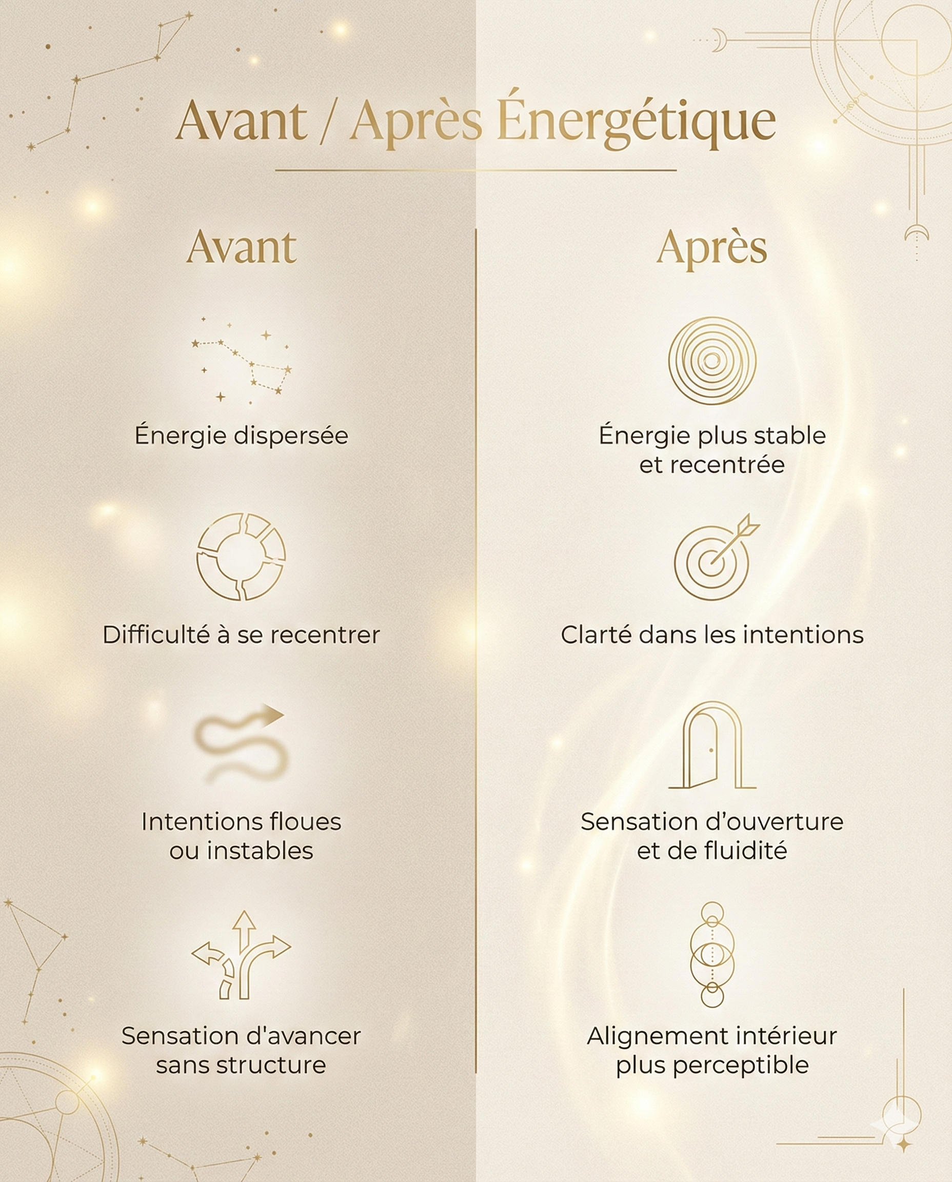 Grimoire D'Initiation Offert